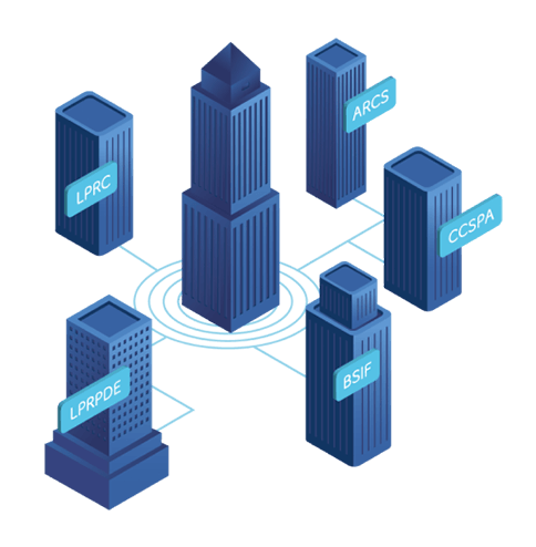 Data privacy and compliance